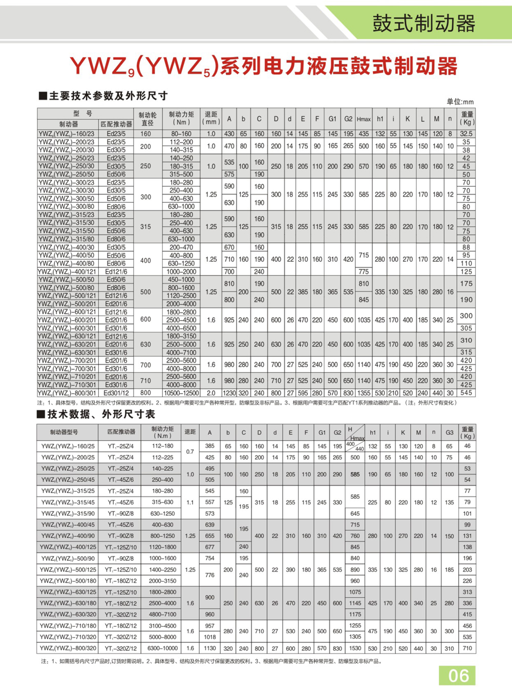 博宇重工制動(dòng)器電子樣冊(1)-5_02